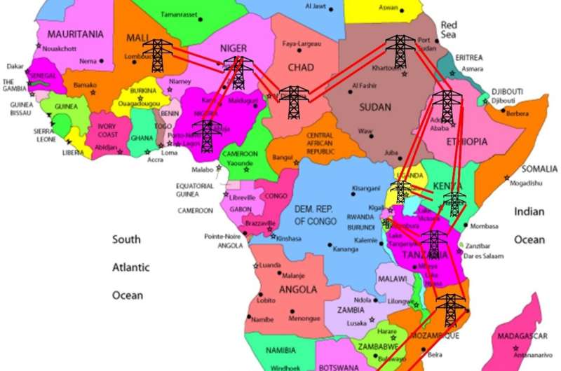 Предложение о строительстве электросети в странах Африки к югу от Сахары в 12 странах.