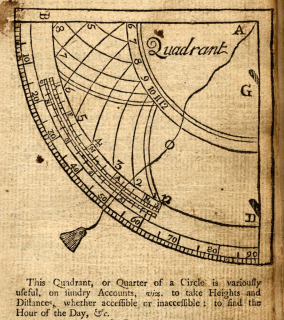 Устройство может быть старейшим датированным Научным Прибором Англии. Артефакт 712-летней давности представляет собой хорарный квадрант, средневековый инструмент, используемый для определения времени на основе положения солнца.